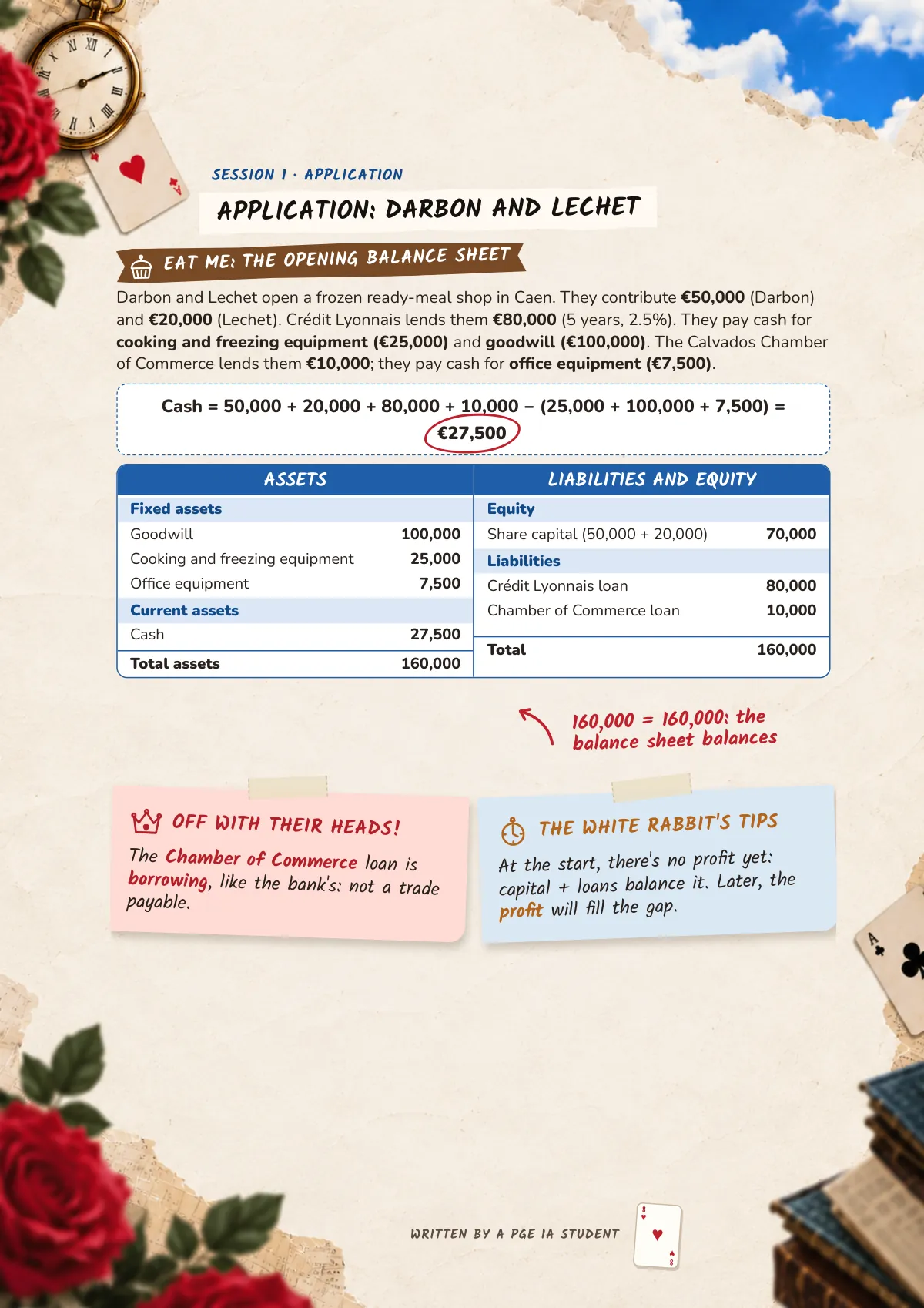 Page 8: Application: Darbon and Lechet