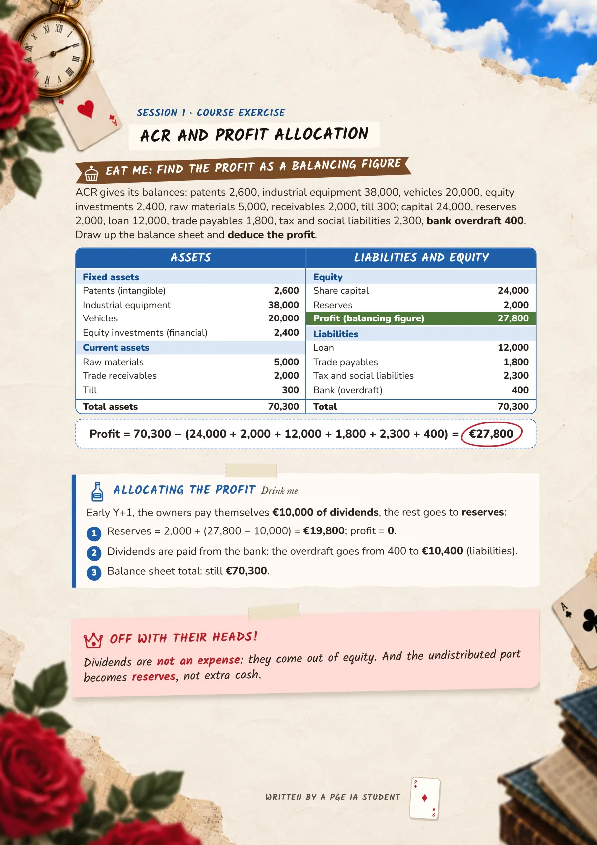 Page 9: ACR and profit allocation