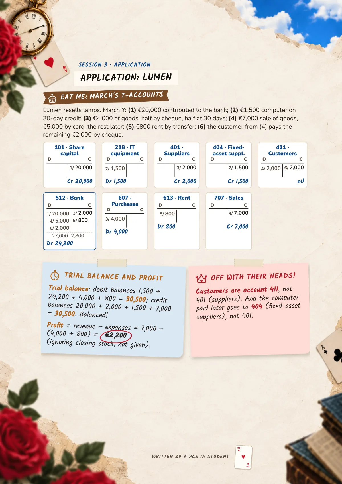 Page 20: Application: Lumen
