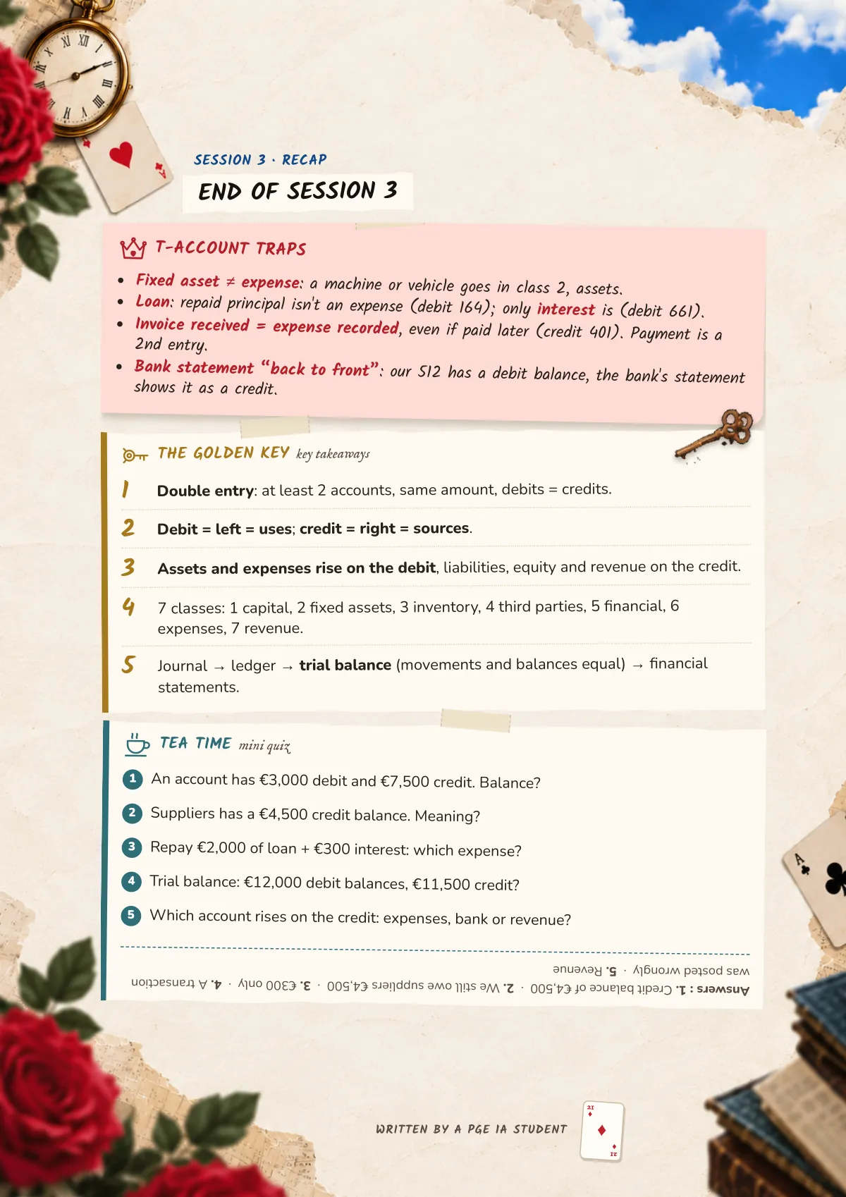 Page 21: End of Session 3