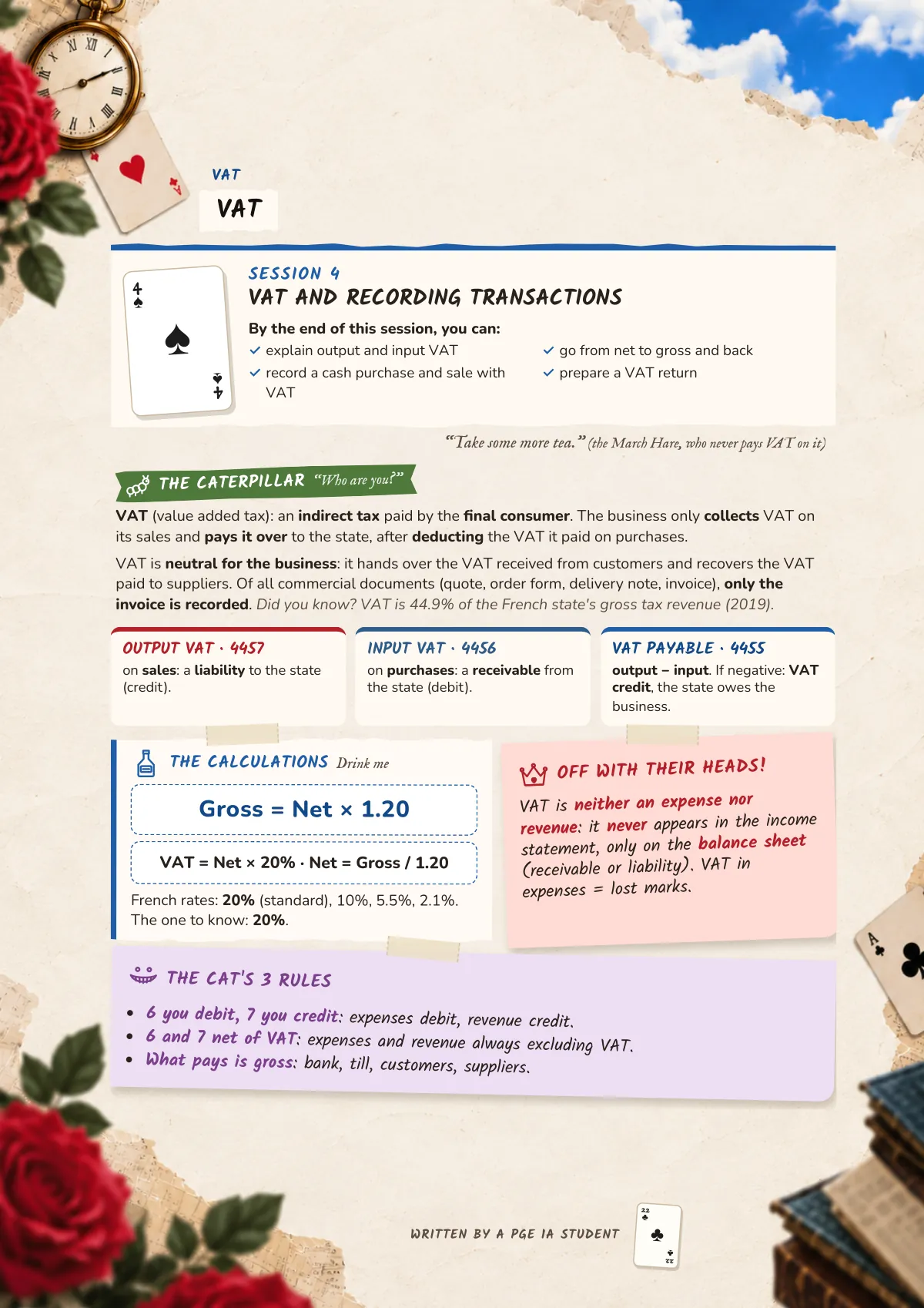 Page 22: VAT