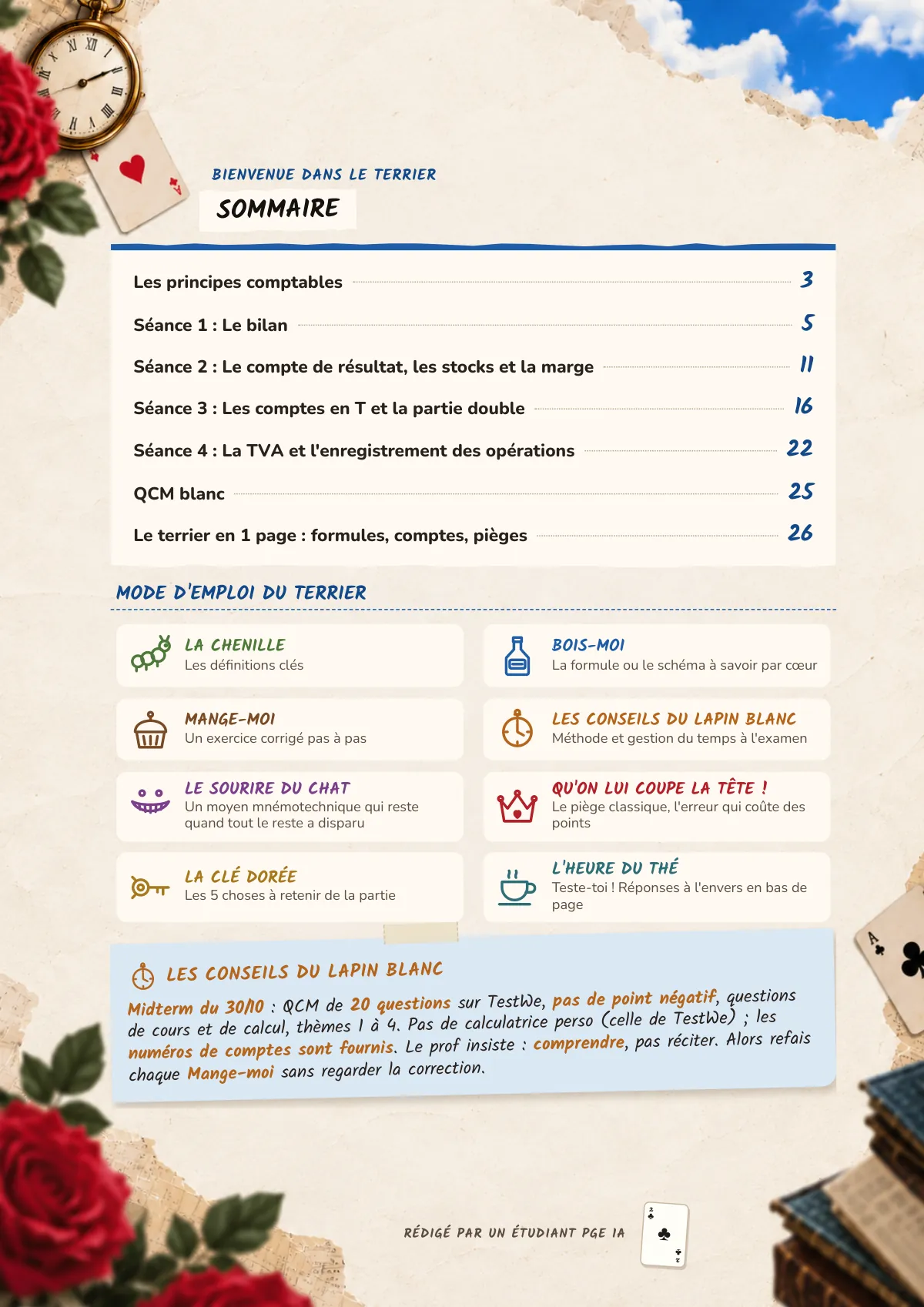 Page 2 : Sommaire