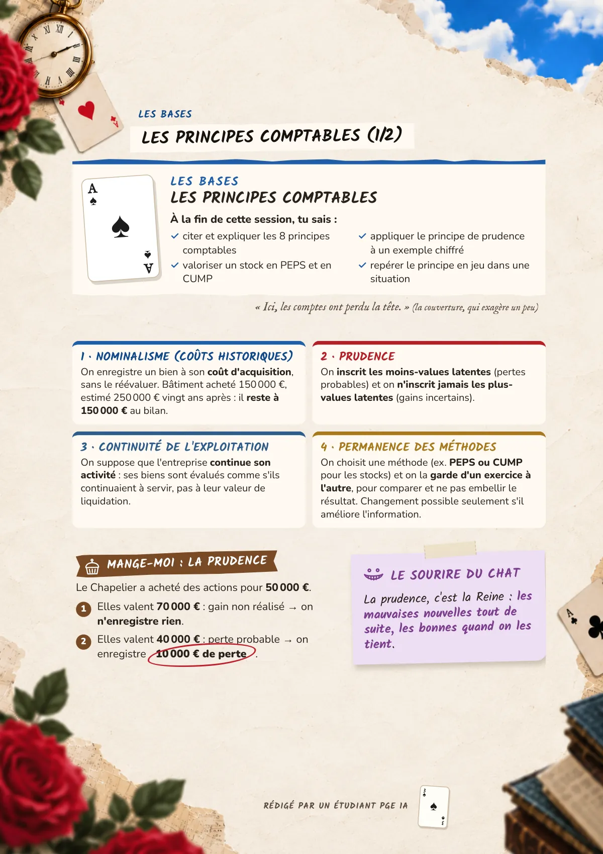 Page 3 : Les principes comptables (1/2)