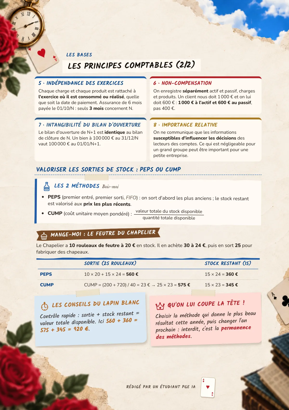 Page 4 : Les principes comptables (2/2)
