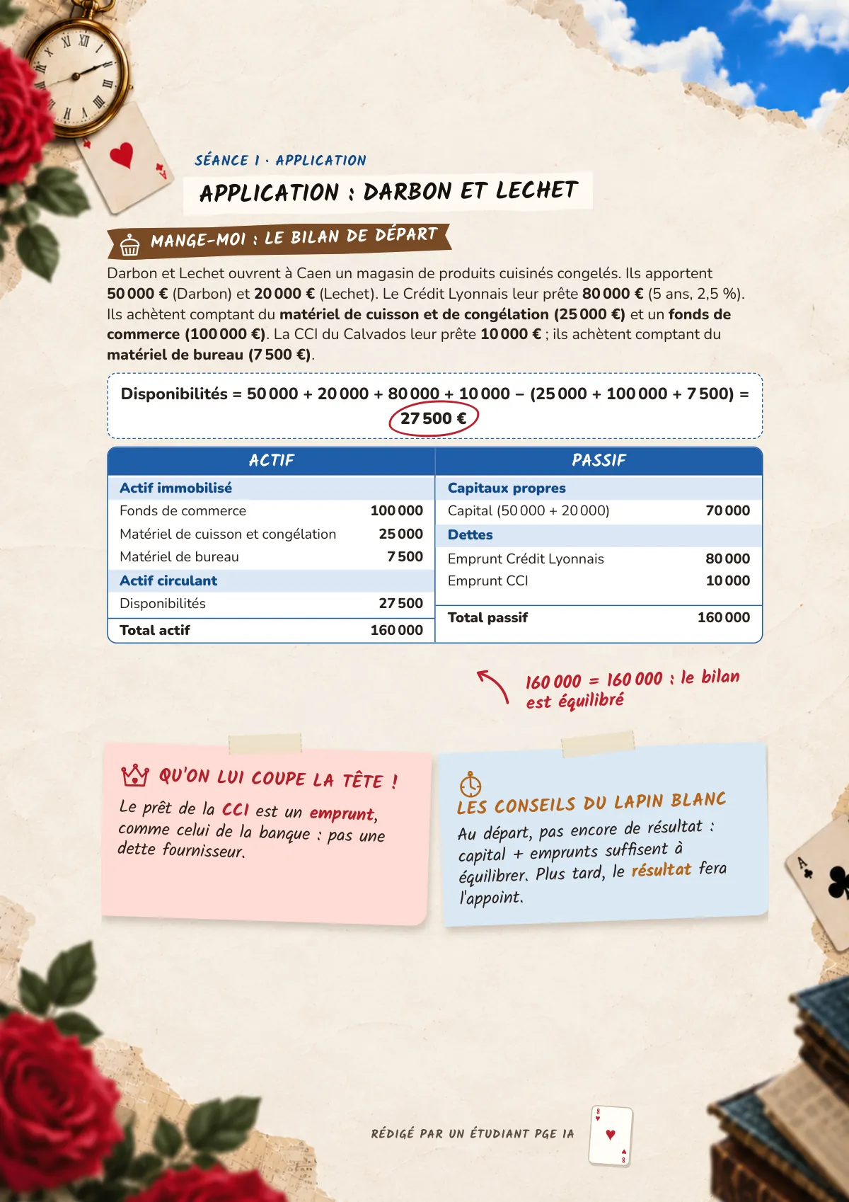 Page 8 : Application : Darbon et Lechet