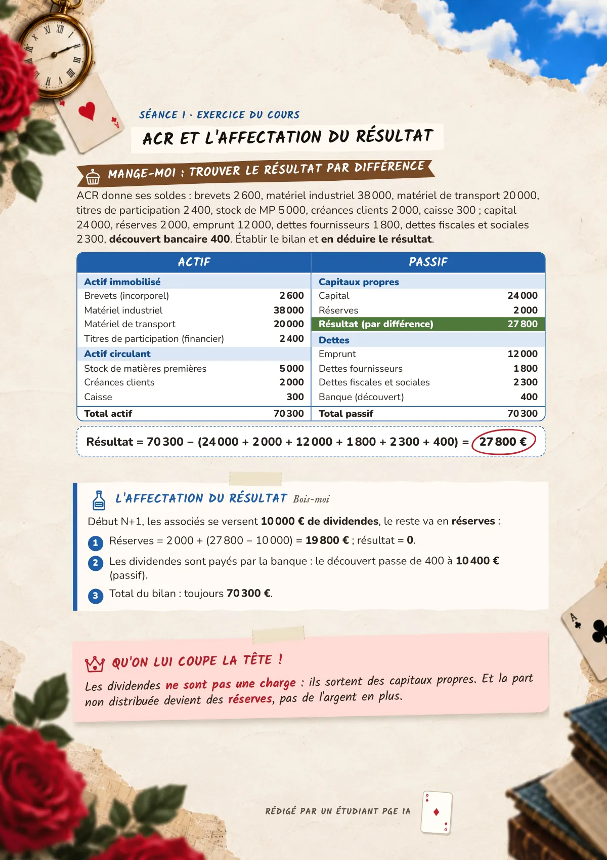 Page 9 : ACR et l'affectation du résultat