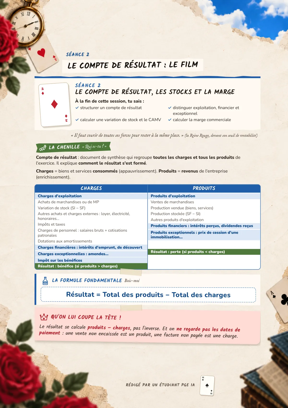 Page 11 : Le compte de résultat : le film