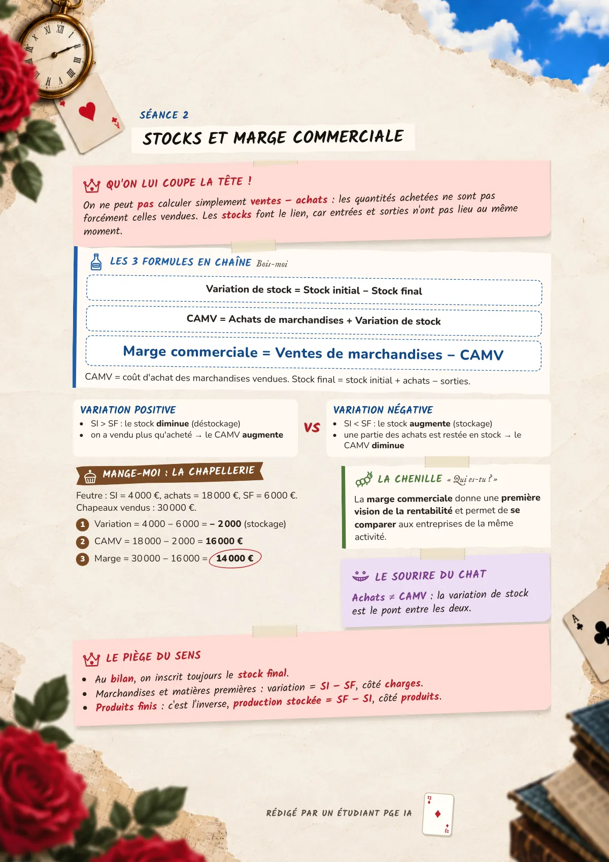 Page 13 : Stocks et marge commerciale