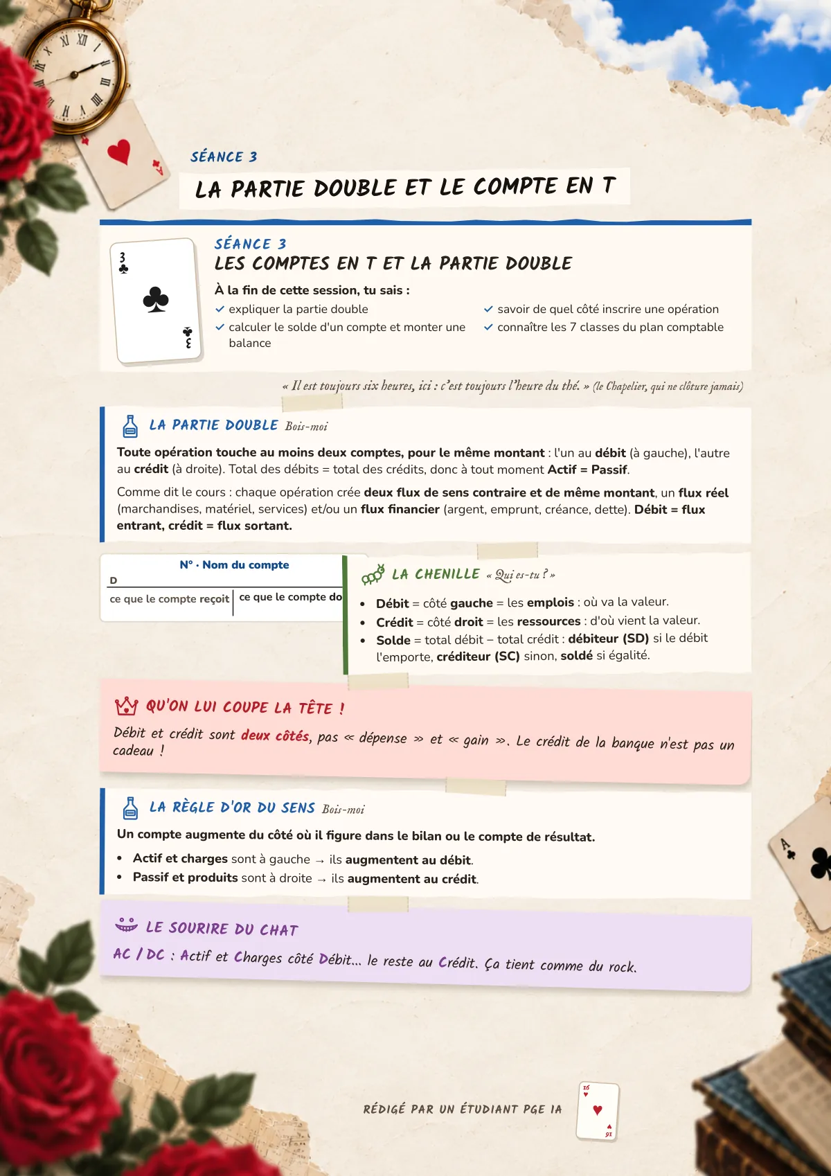 Page 16 : La partie double et le compte en T