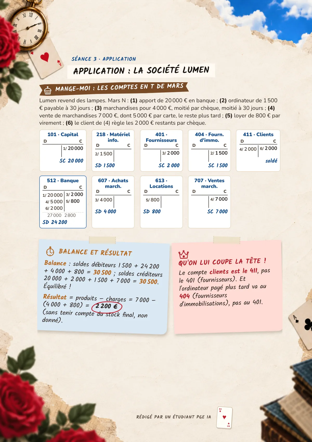 Page 20 : Application : la société Lumen
