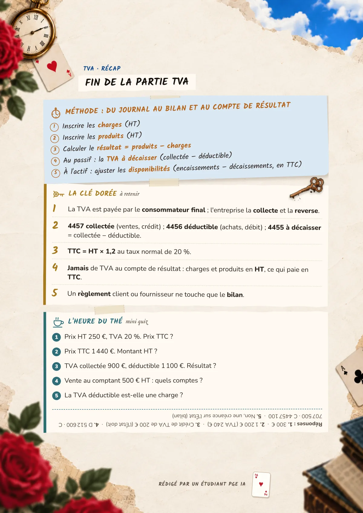Page 24 : Fin de la partie TVA