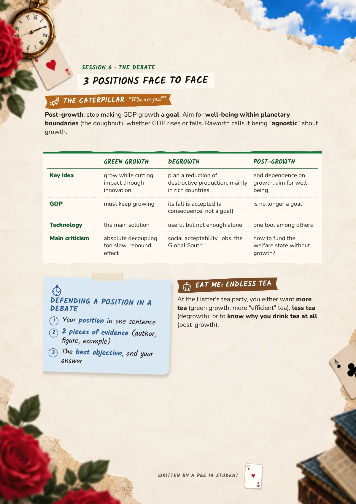 Page 20: 3 positions face to face