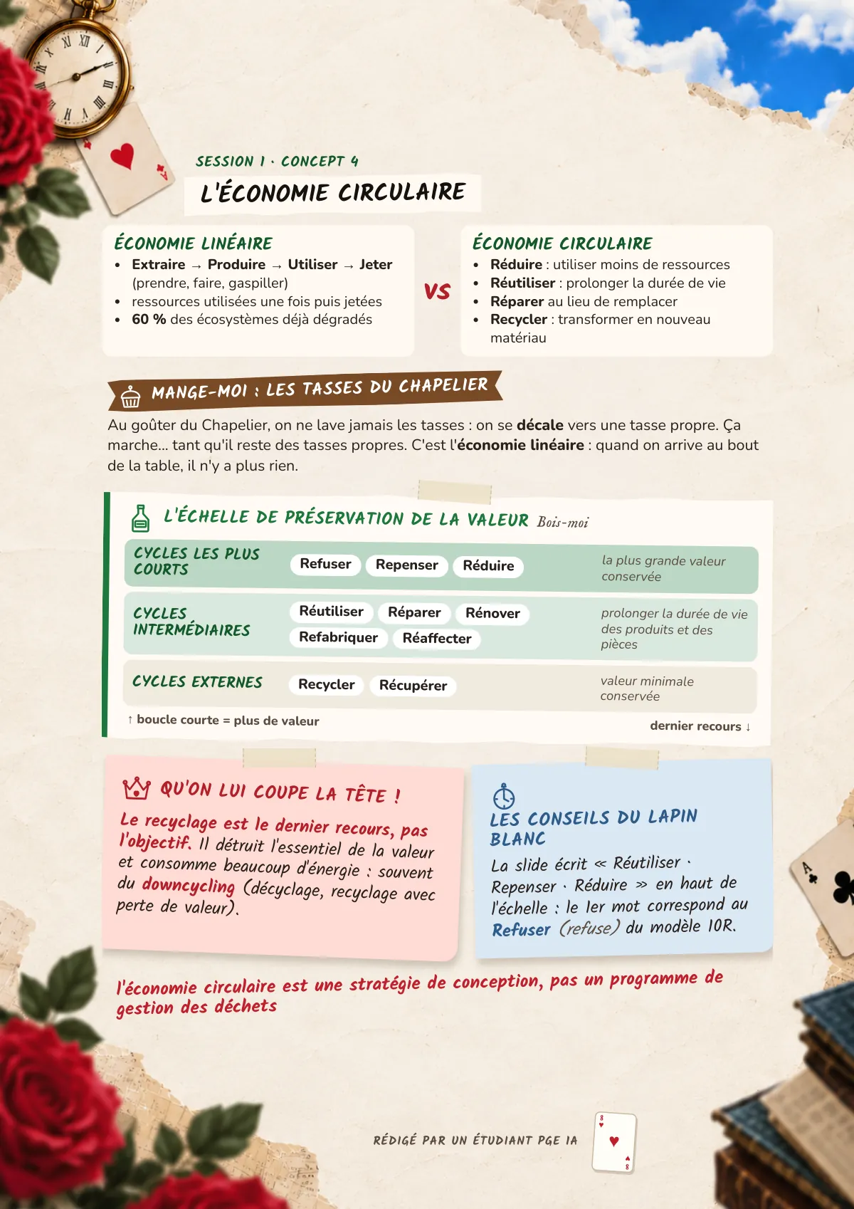 Page 8 : L'économie circulaire