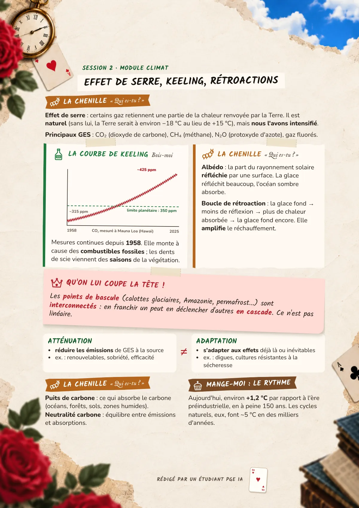 Page 12 : Effet de serre, Keeling, rétroactions