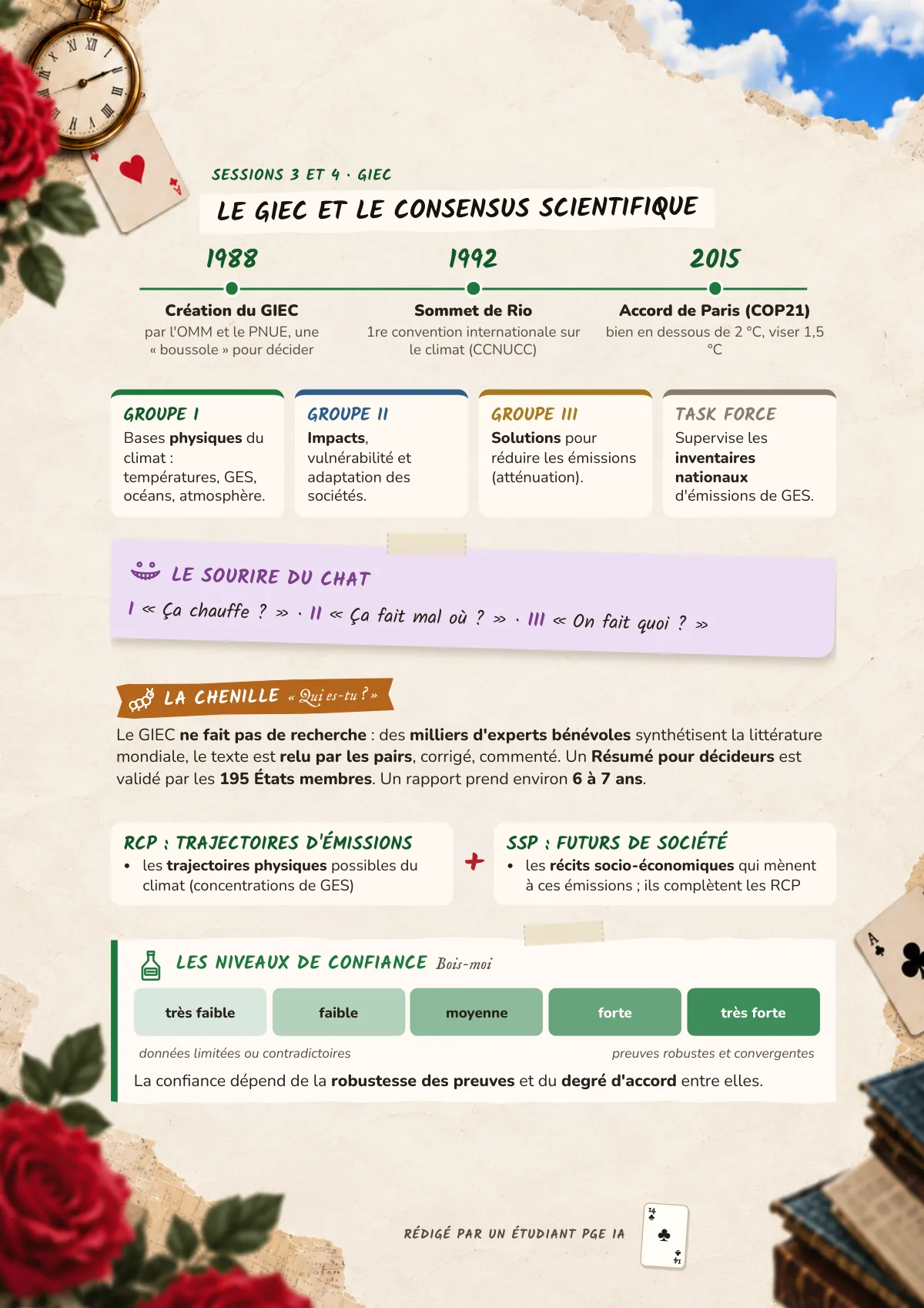 Page 14 : Le GIEC et le consensus scientifique