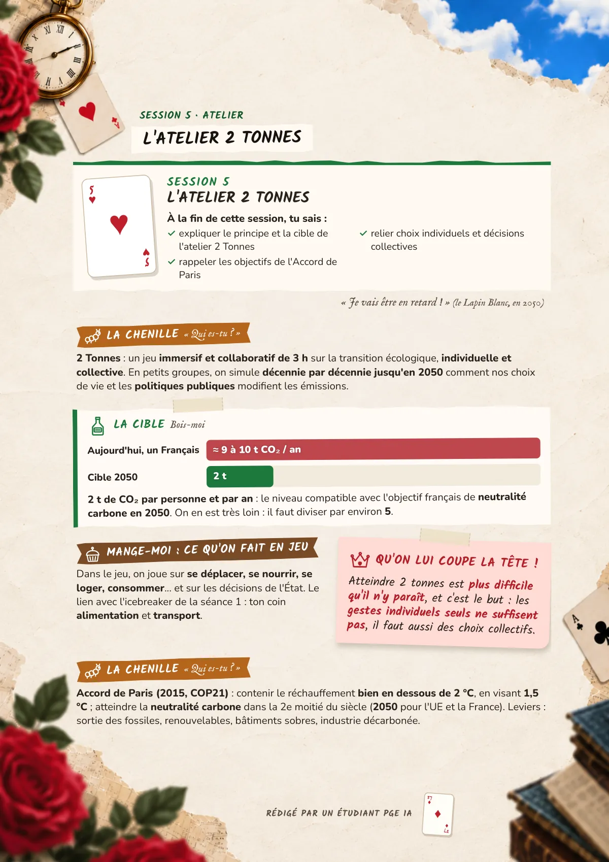 Page 17 : L'atelier 2 Tonnes