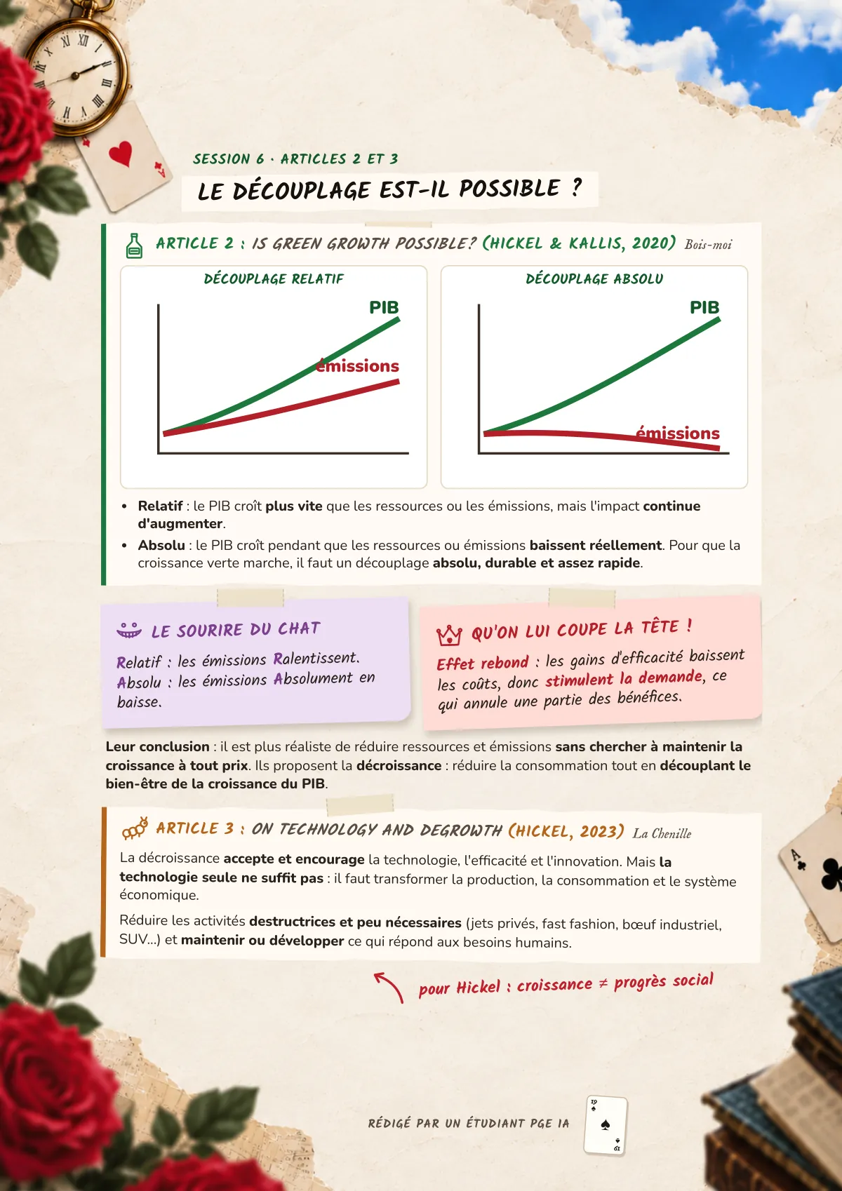 Page 19 : Le découplage est-il possible ?
