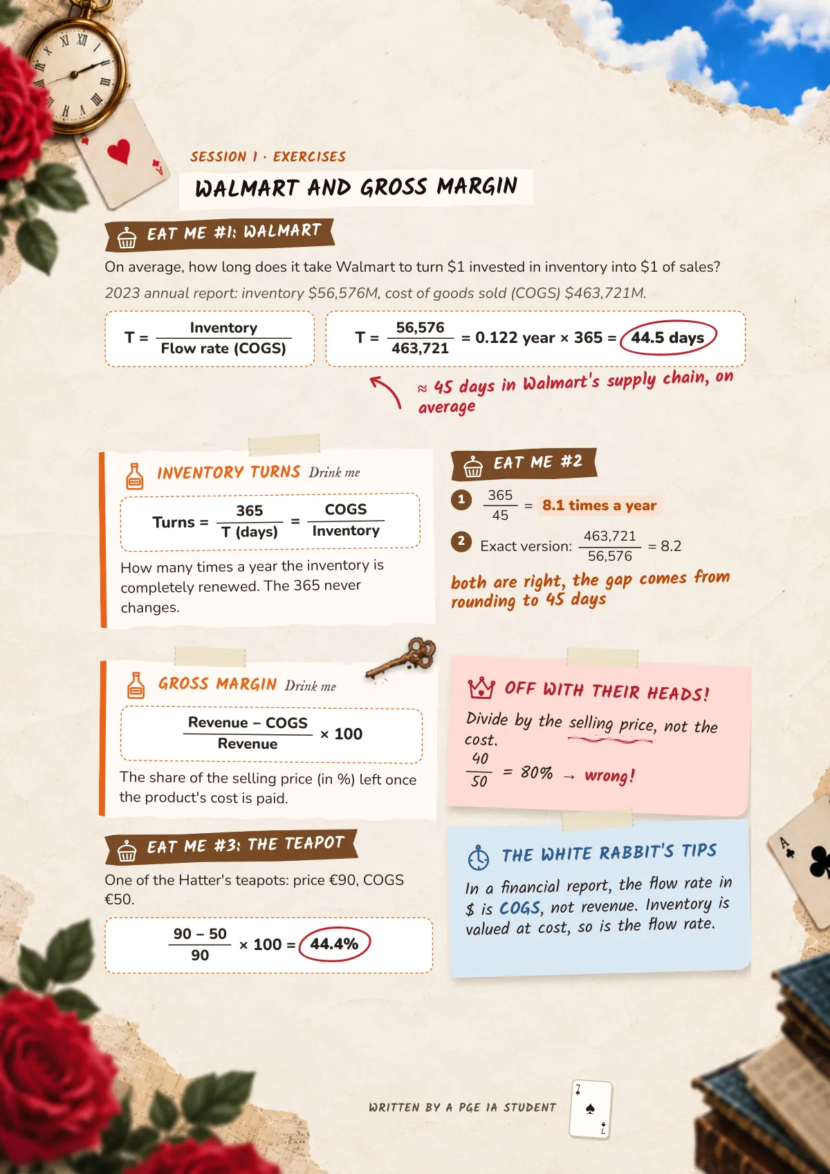 Page 7: Walmart and gross margin