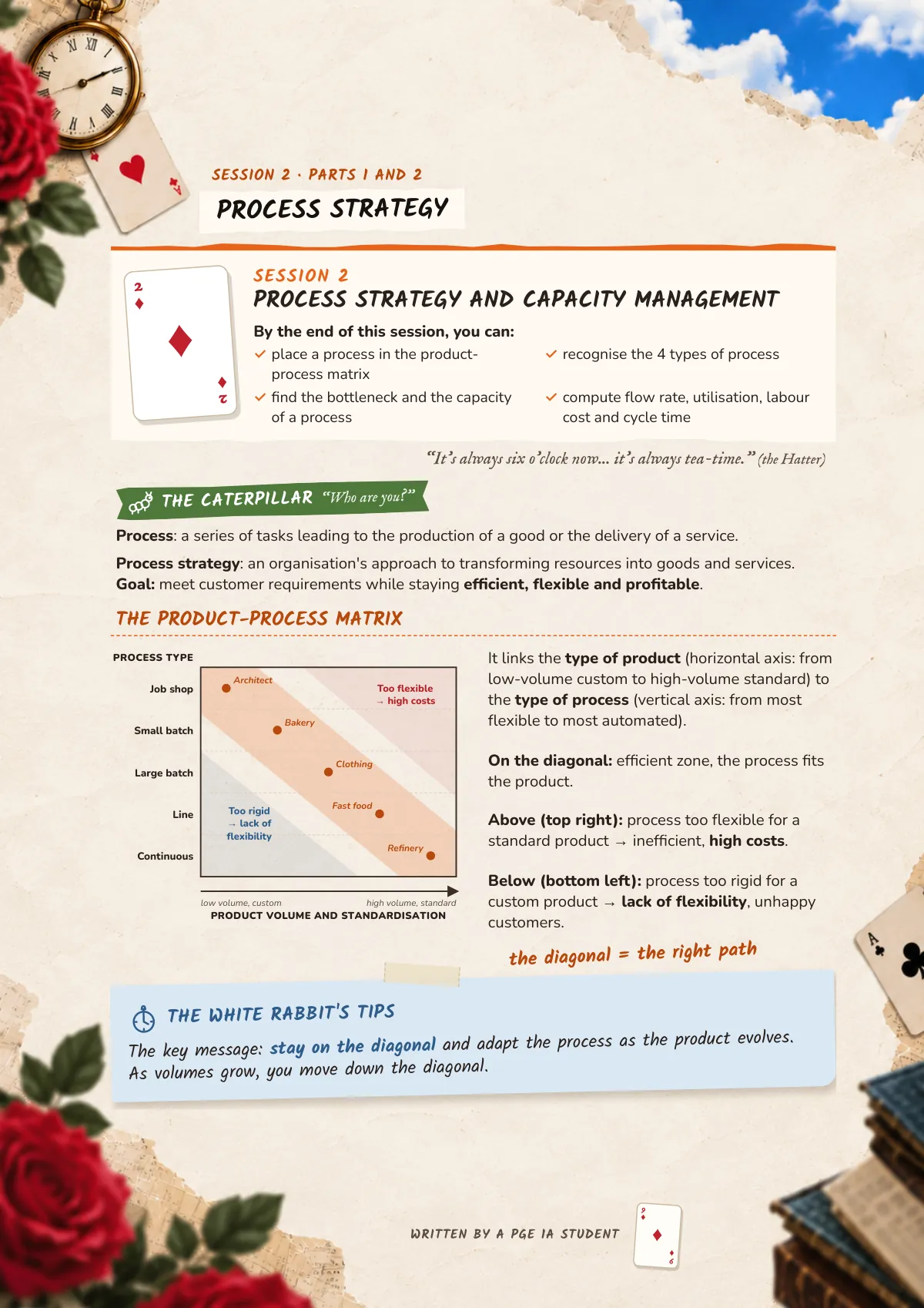 Page 9: Process strategy