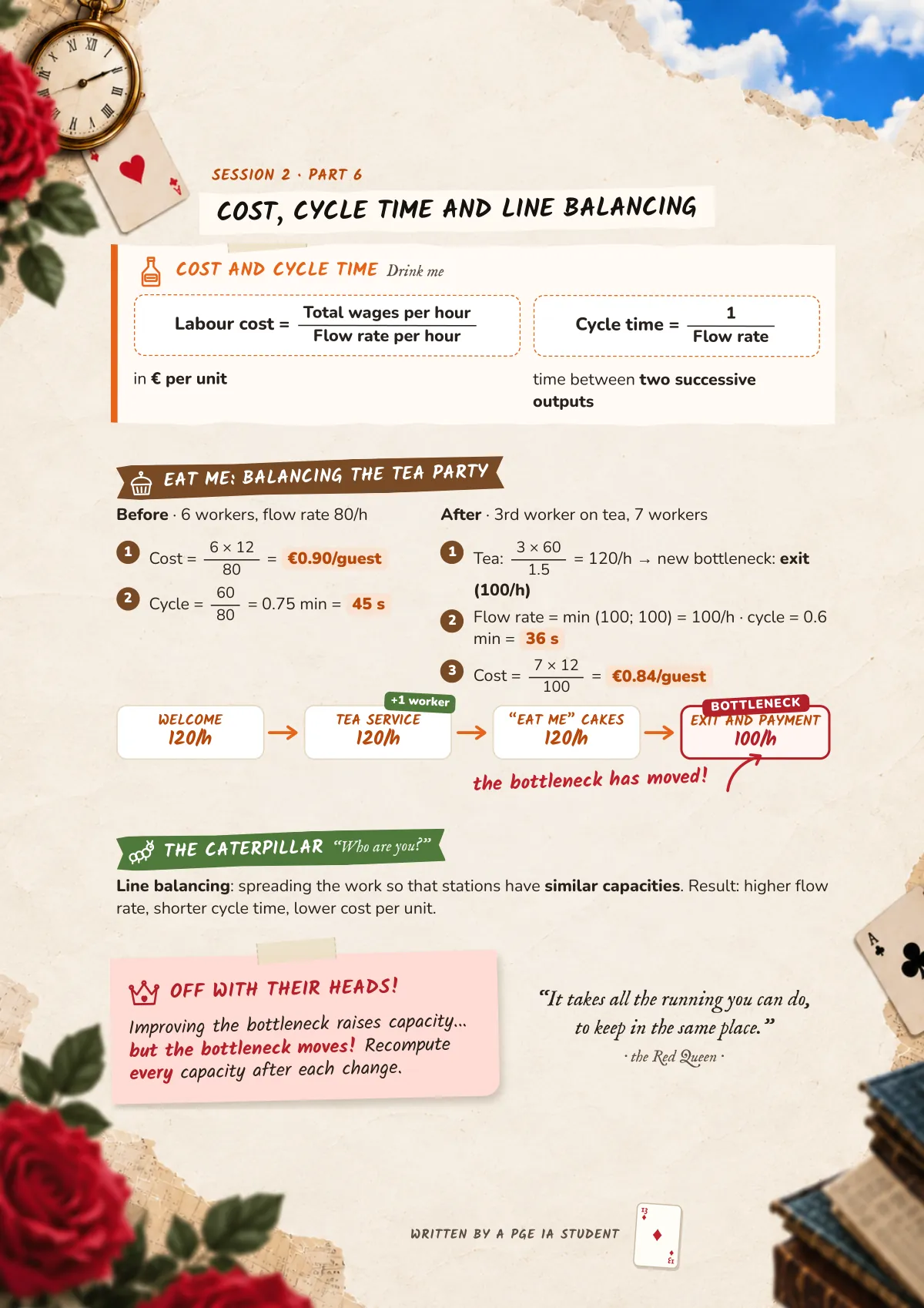 Page 13: Cost, cycle time and line balancing