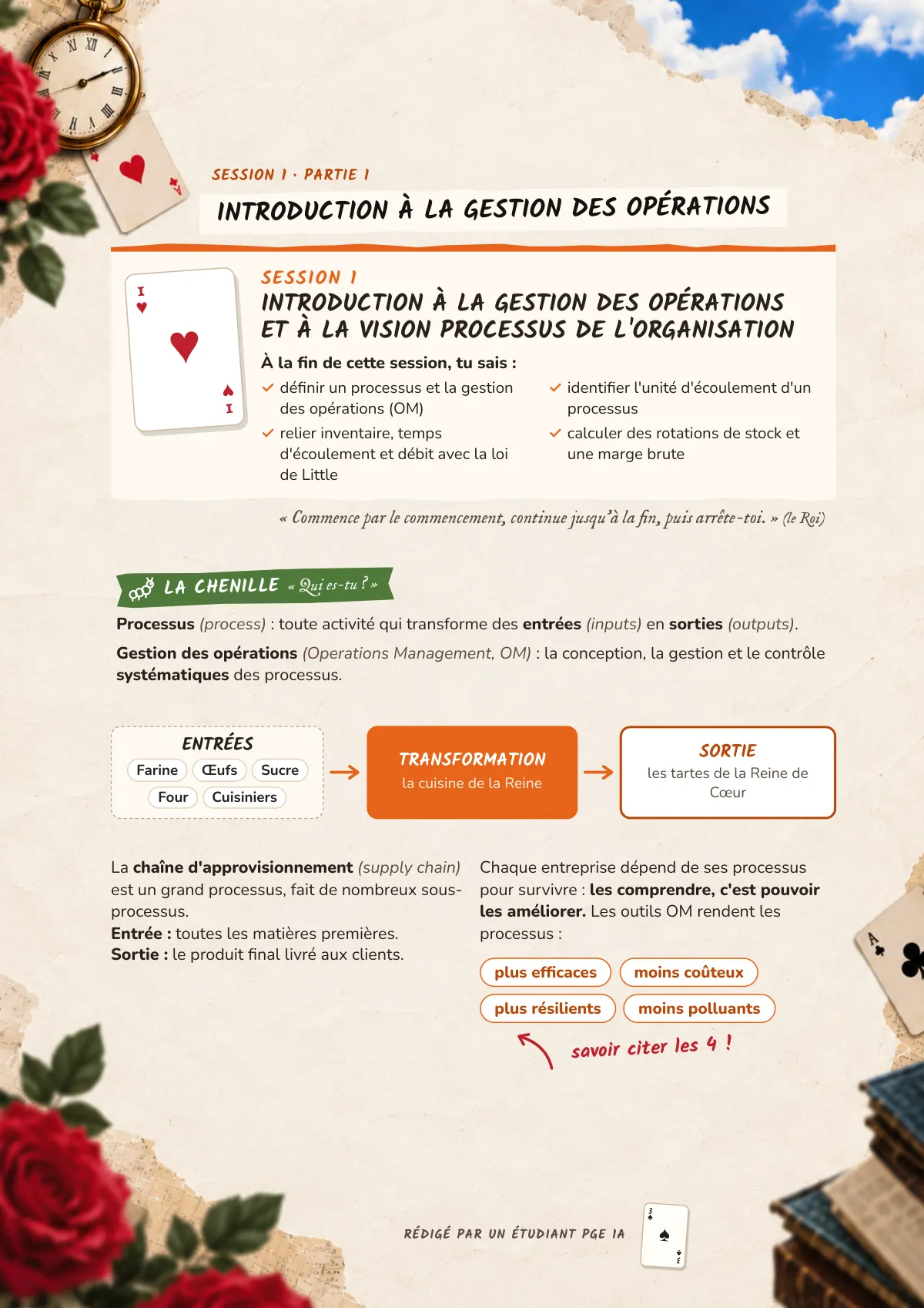 Page 3 : Introduction à la gestion des opérations
