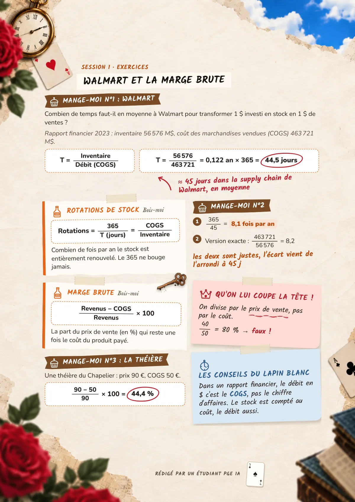 Page 7 : Walmart et la marge brute
