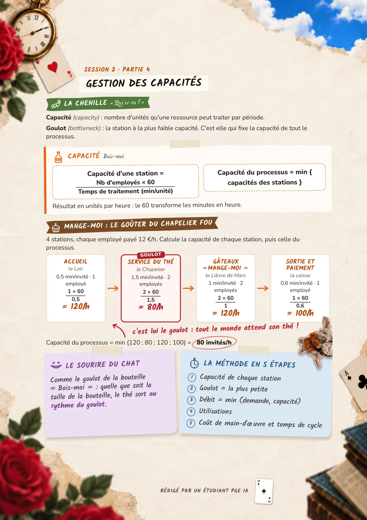 Page 11 : Gestion des capacités