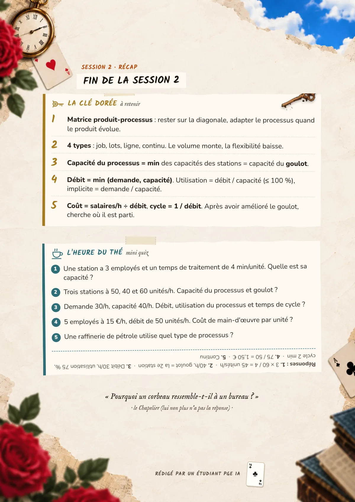 Page 14 : Fin de la session 2
