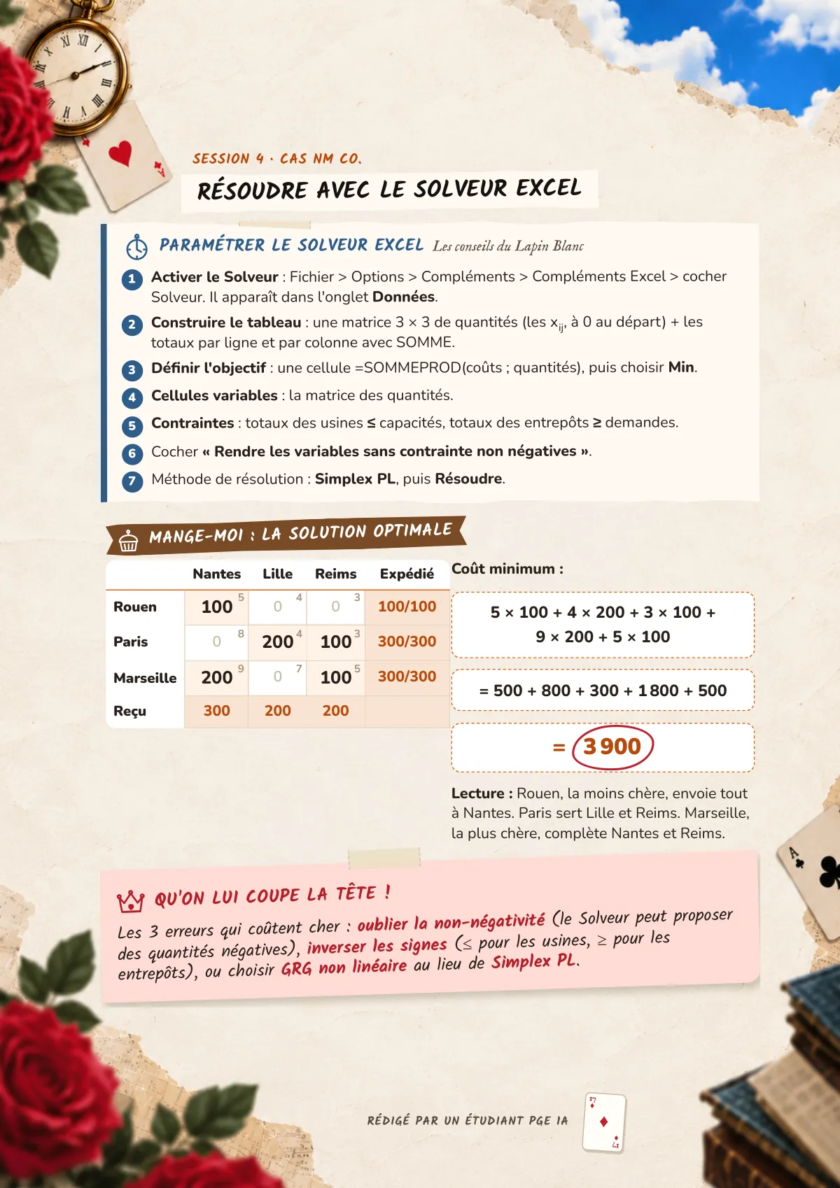 Page 17 : Résoudre avec le Solveur Excel